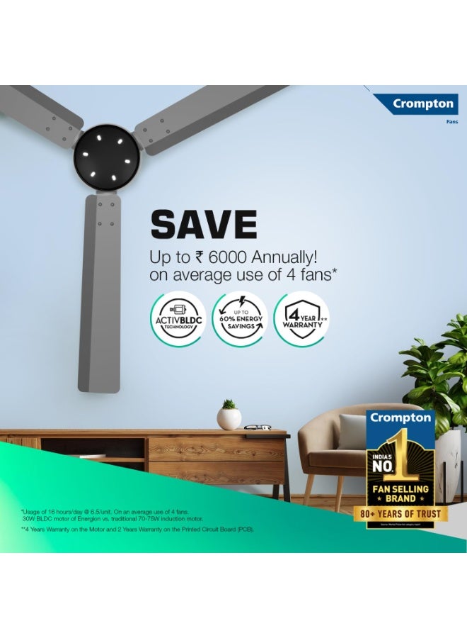 Crompton Energion Niteo 1200 mm BLDC Ceiling Fan | Warm Ambient LED Indicators | Remote Control | BEE 5 Star Energy Rating | Superior Air Delivery | 4 Year Manufacturer Warranty | Matte Grey - Image 2